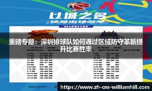 william威廉希尔首页